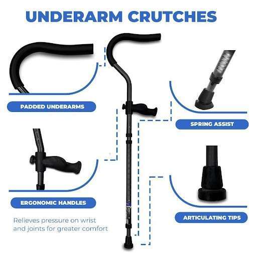 Underarm crutches with ergonomic handles and padded underarms.